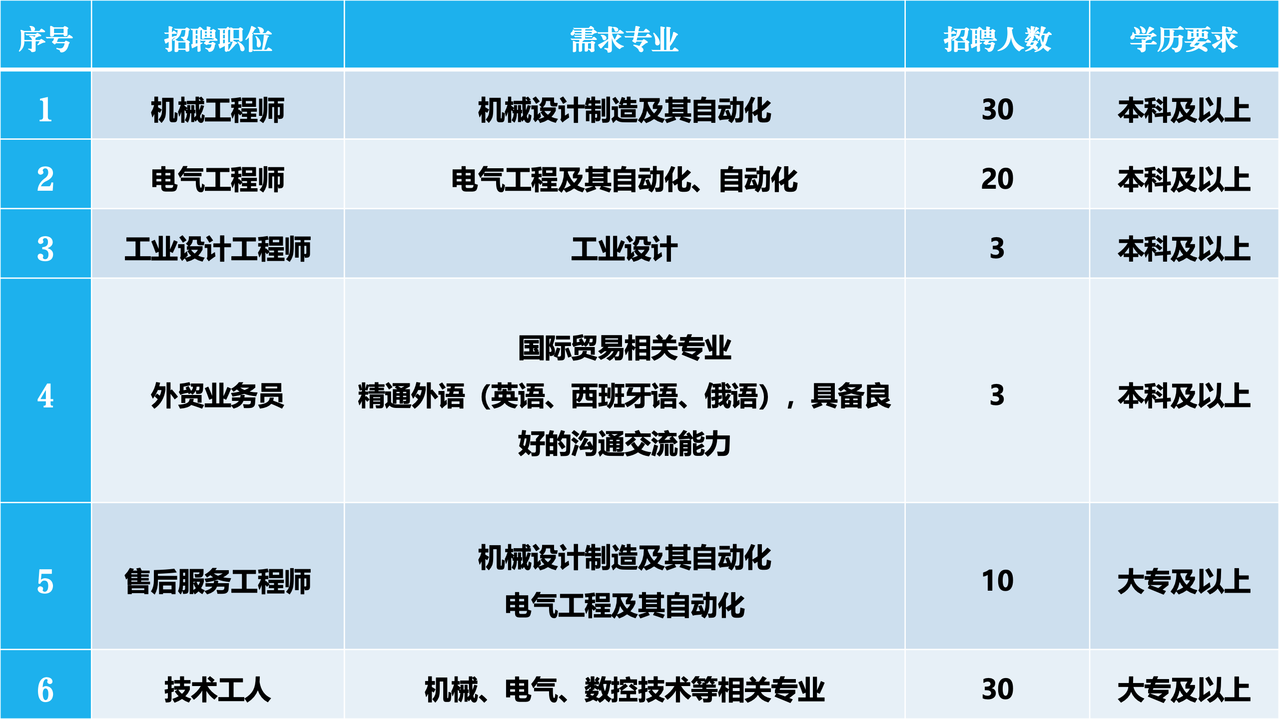 屏幕快（kuài）照 2023-10-13 下午08.11.20 上午.png
