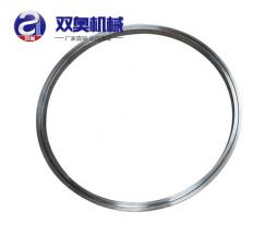 過（guò）濾器專用法蘭