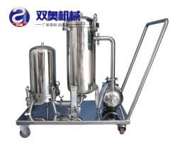 移動式袋式（shì）過濾器係統